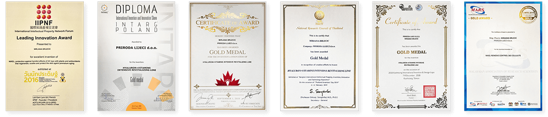 Nikel innovation and awards